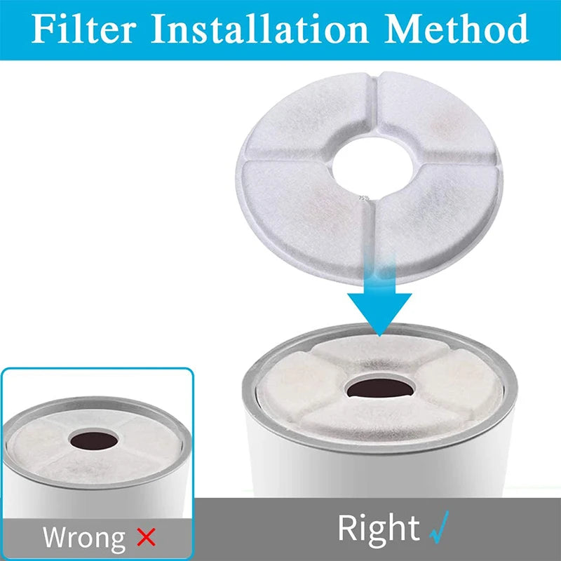 Filtres à charbon actif pour fontaine à eau pour chat