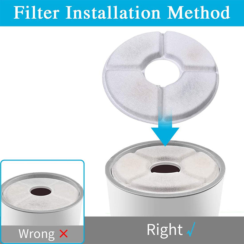 Filtres à charbon actif pour fontaine à eau pour chat